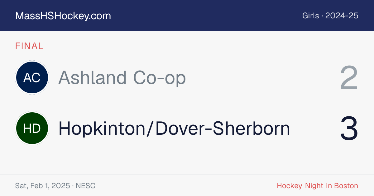 Ashland Co-op at Hopkinton/Dover-Sherborn score card