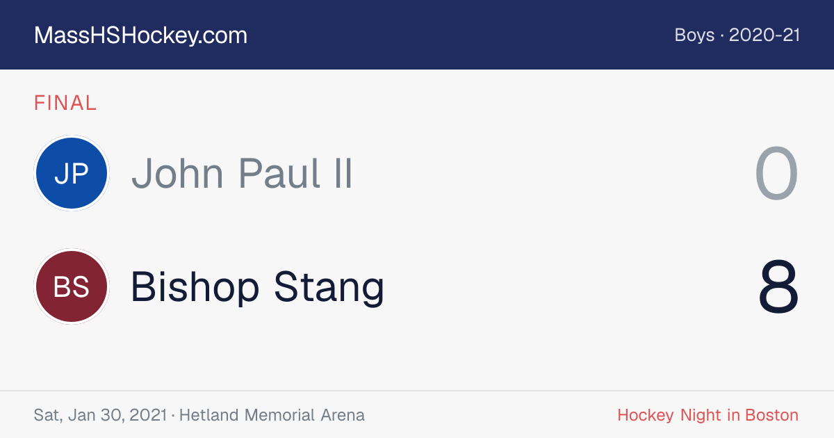 John Paul II at Bishop Stang score card