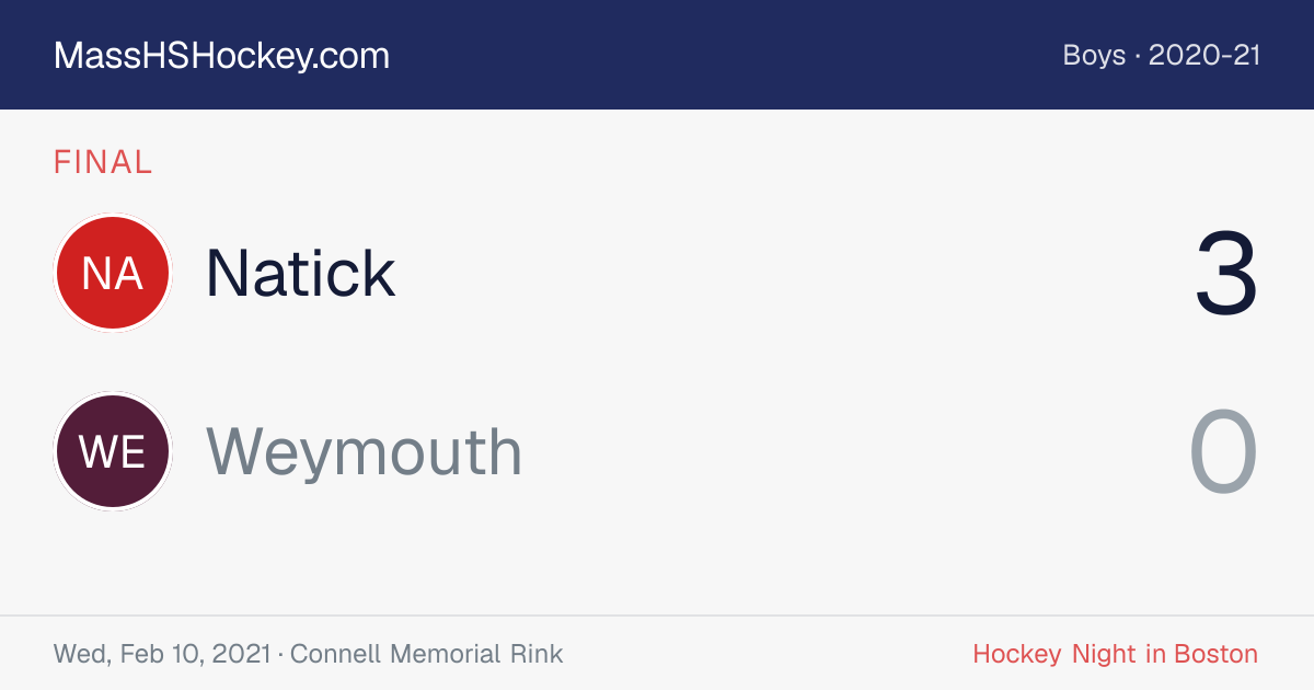 Natick at Weymouth score card