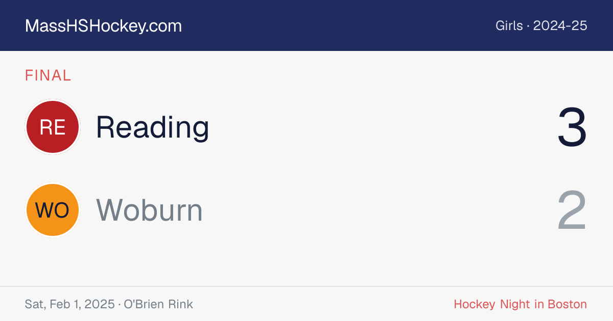 Reading at Woburn score card