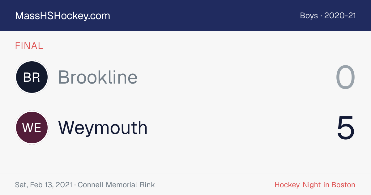 Brookline at Weymouth score card
