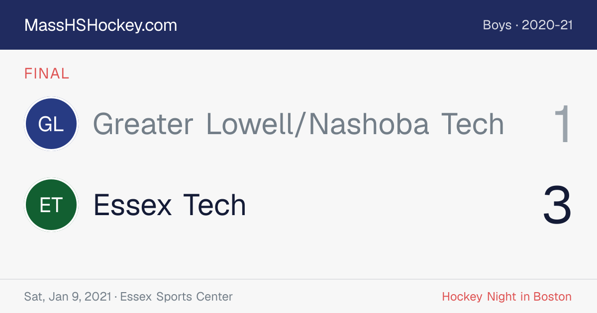Greater Lowell/Nashoba Tech at Essex Tech score card