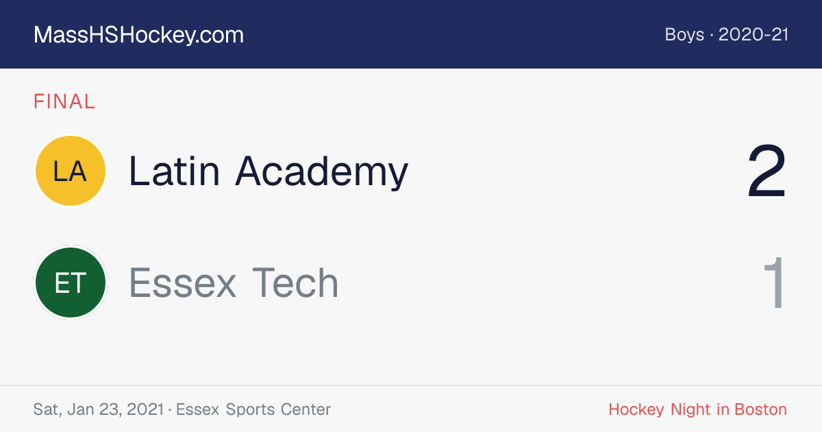 Latin Academy at Essex Tech score card