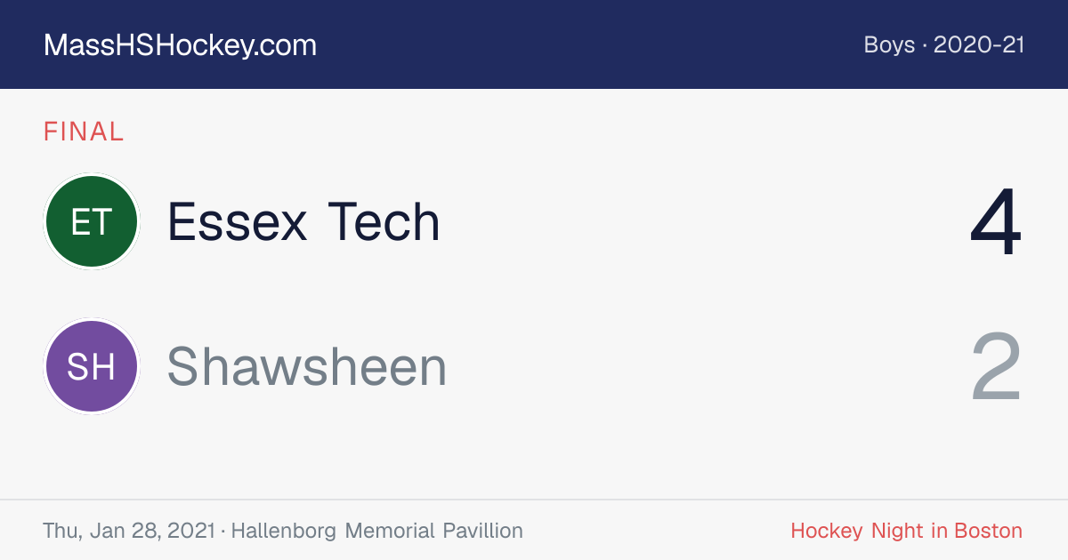 Essex Tech at Shawsheen score card