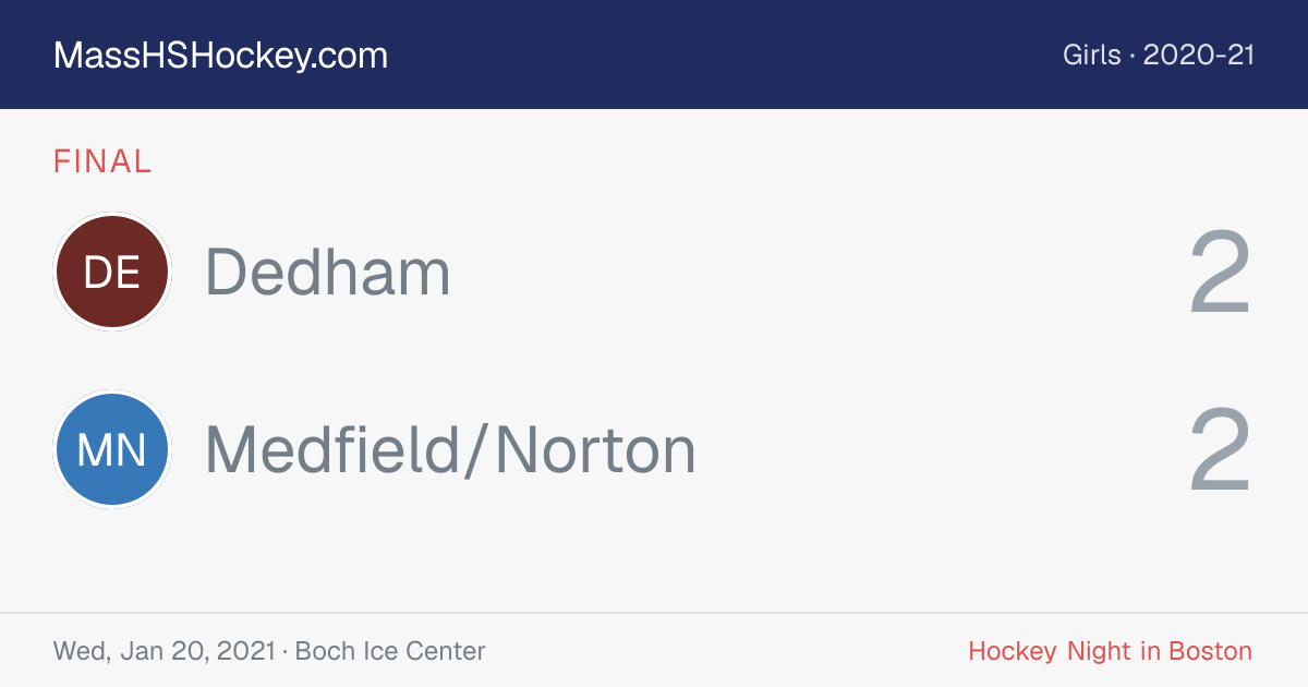 Dedham at Medfield/Norton score card