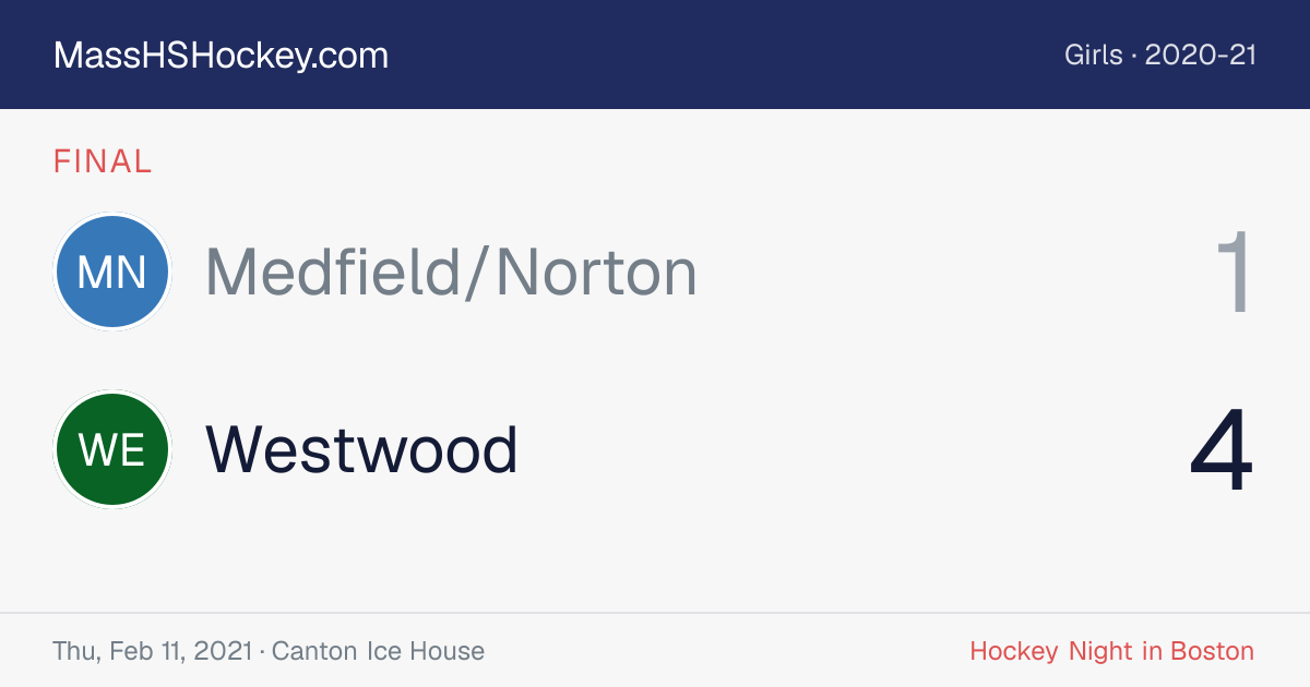 Medfield/Norton at Westwood score card