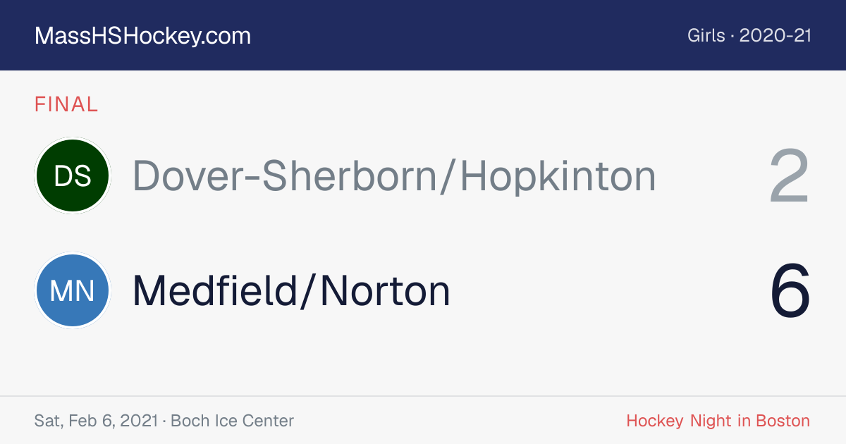 Dover-Sherborn/Hopkinton at Medfield/Norton score card