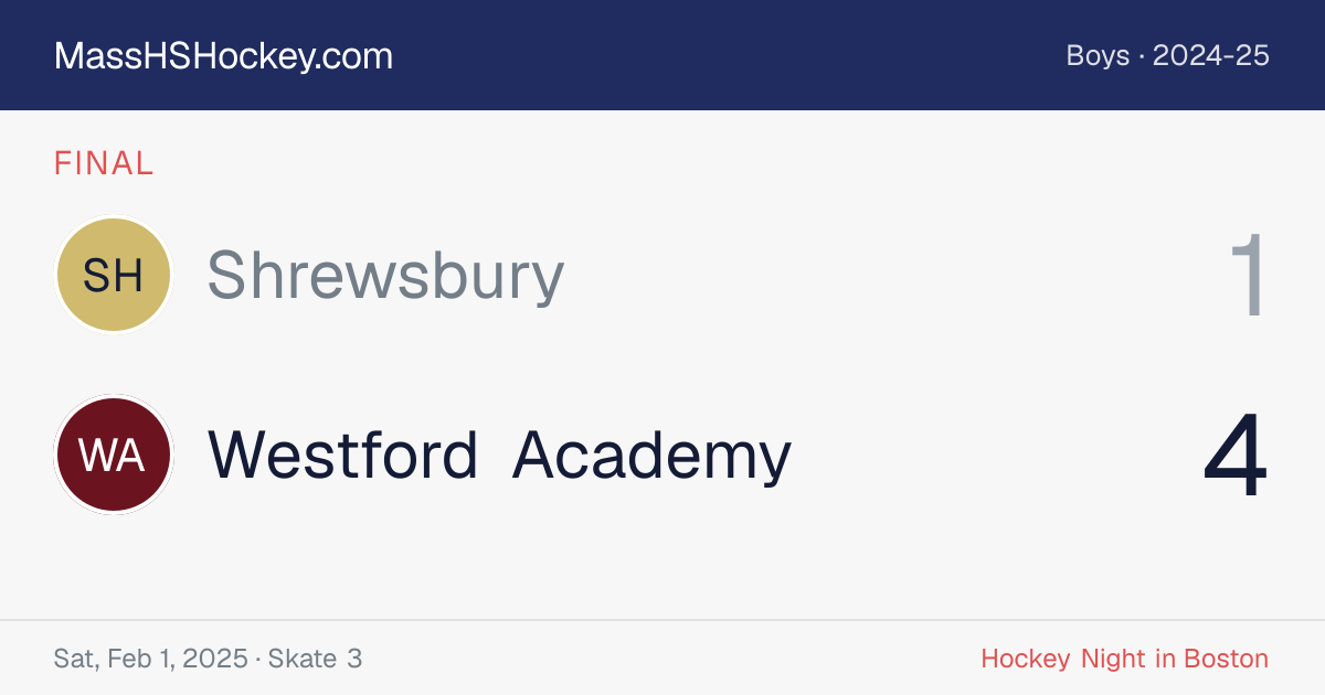 Shrewsbury at Westford Academy score card