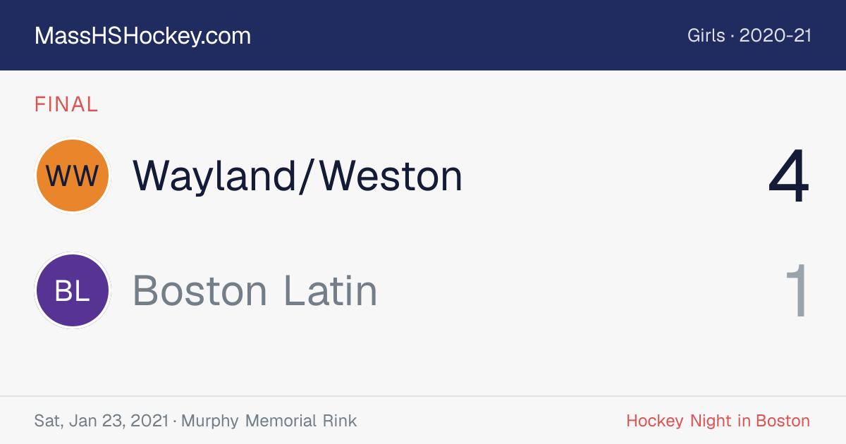 Wayland/Weston at Boston Latin score card