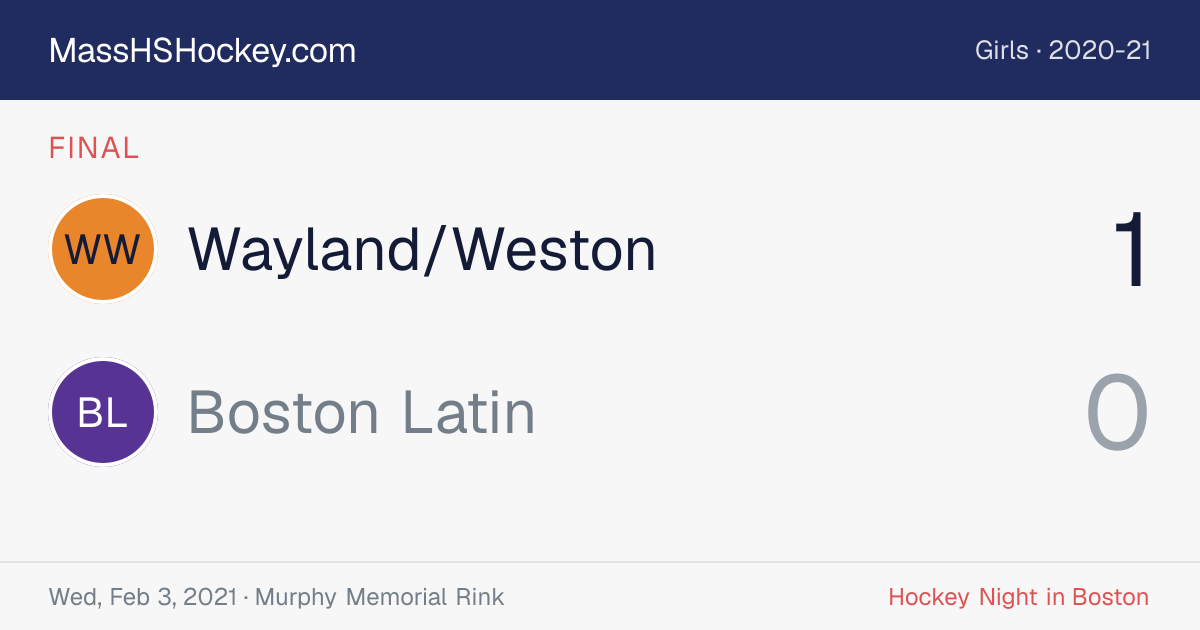 Wayland/Weston at Boston Latin score card