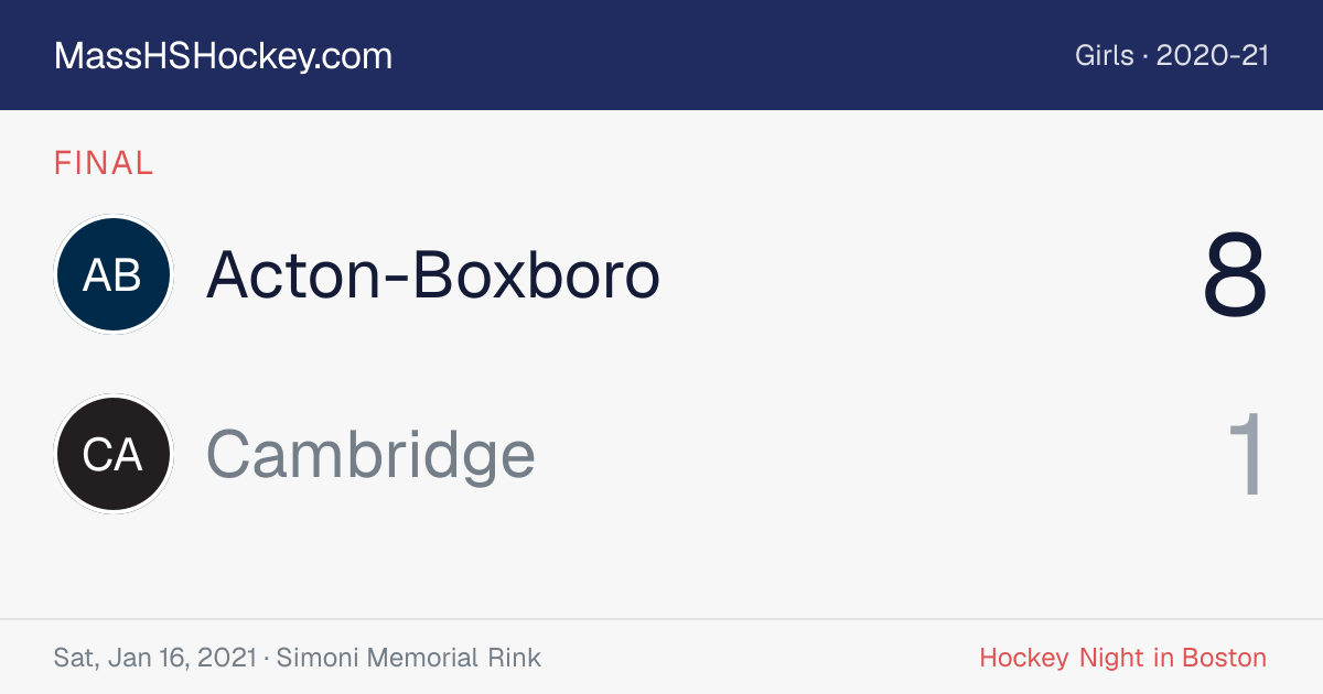 Acton-Boxboro at Cambridge score card