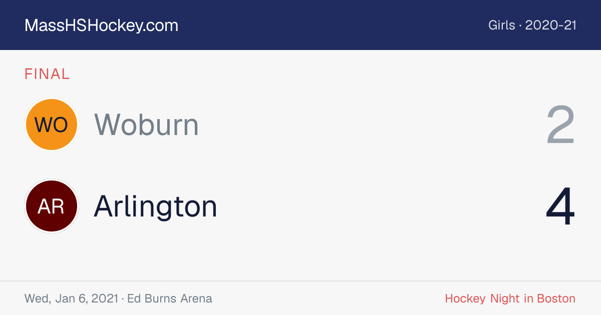 Woburn at Arlington score card
