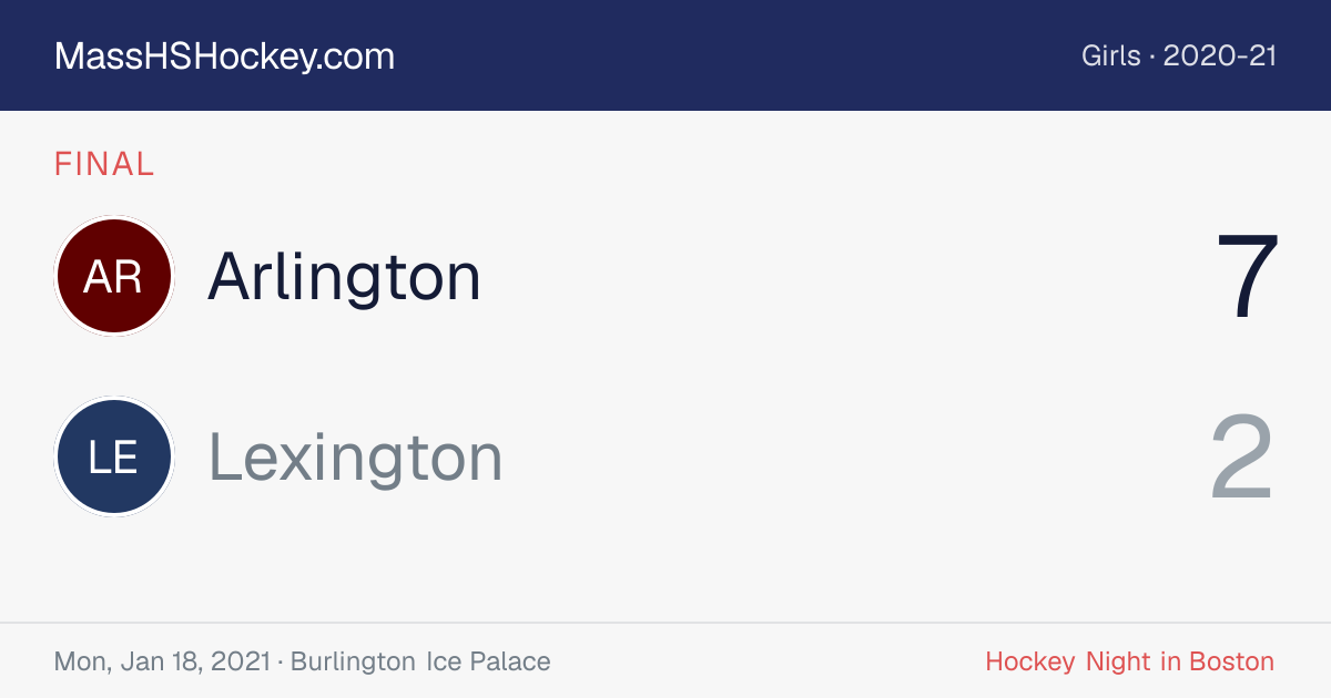Arlington at Lexington score card