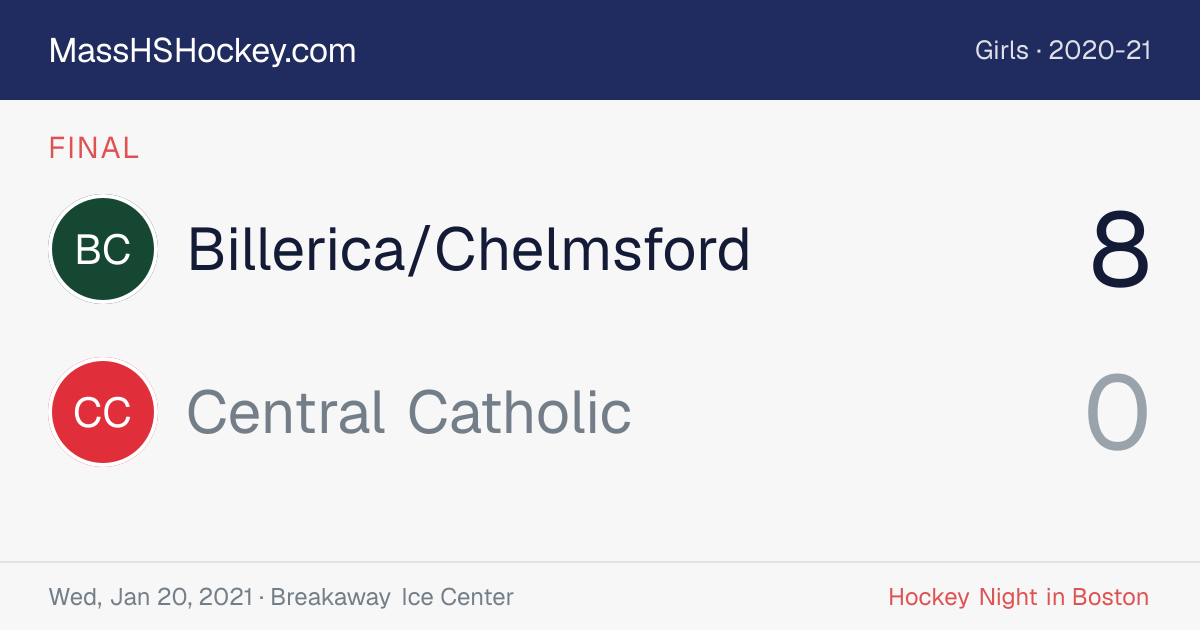 Billerica/Chelmsford at Central Catholic score card