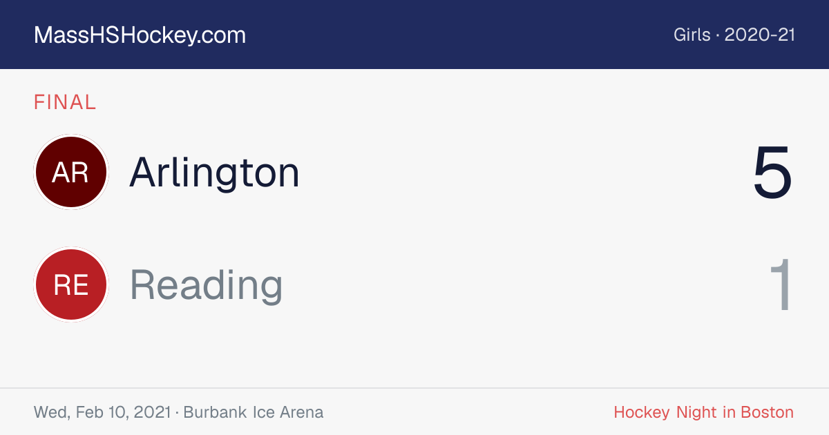 Arlington at Reading score card