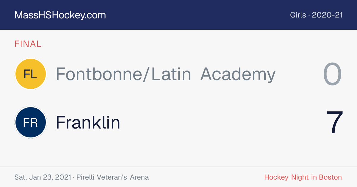 Fontbonne/Latin Academy at Franklin score card