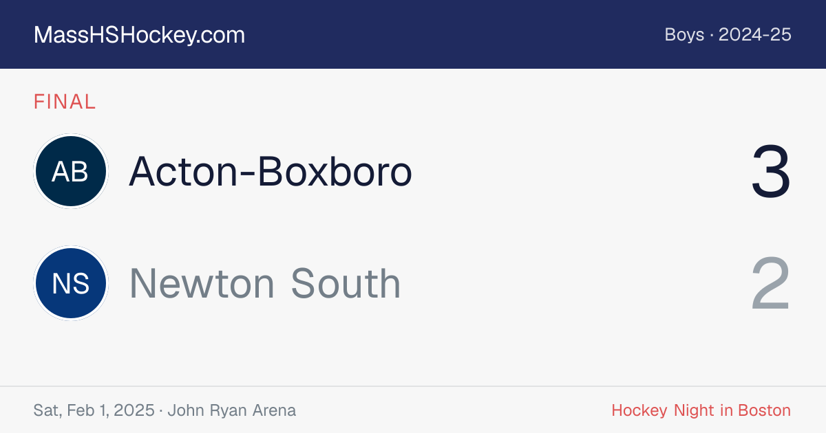 Acton-Boxboro at Newton South score card