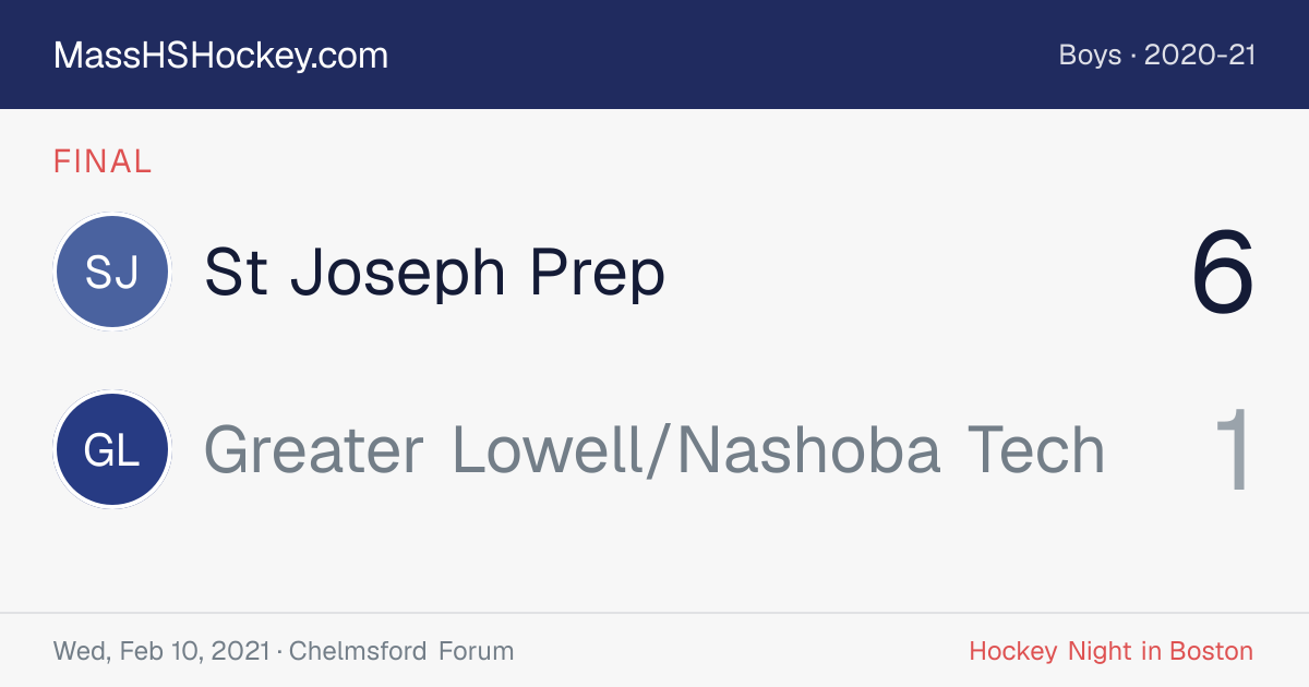 St Joseph Prep at Greater Lowell/Nashoba Tech score card