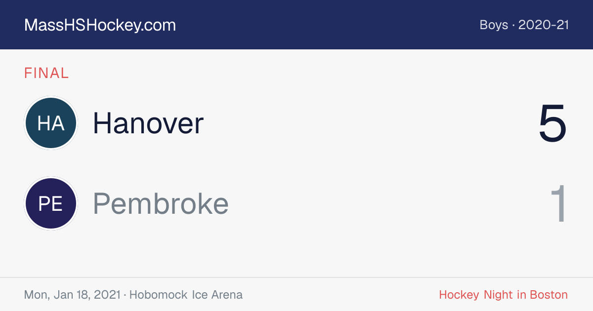 Hanover at Pembroke score card