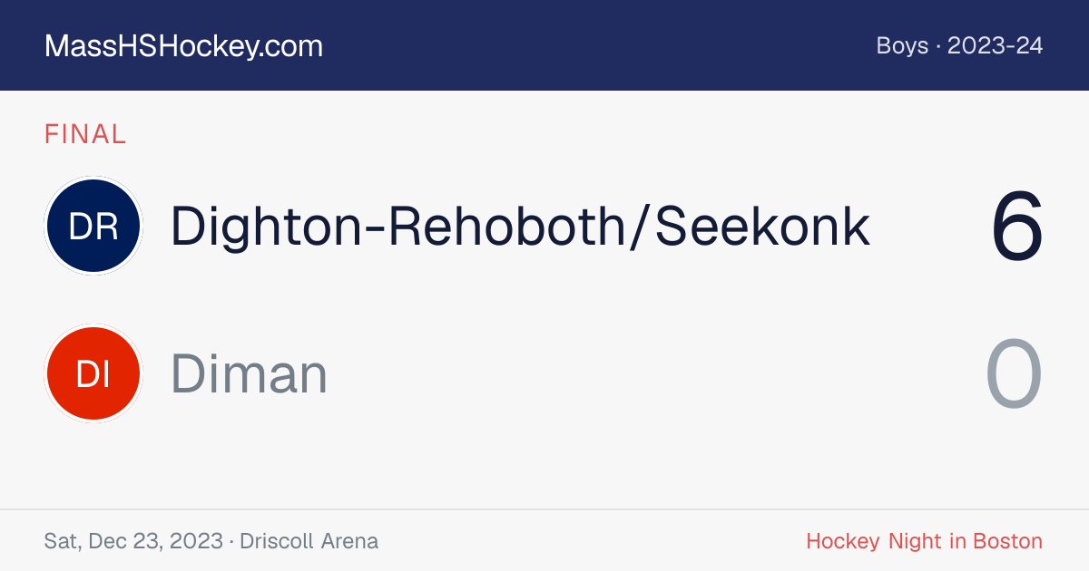 Dighton-Rehoboth/Seekonk at Diman score card