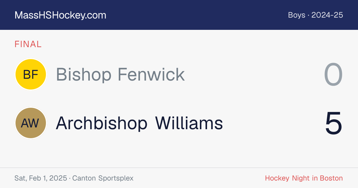 Bishop Fenwick at Archbishop Williams score card