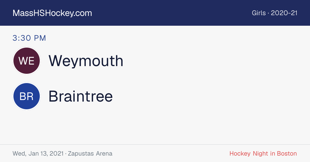 Weymouth at Braintree score card