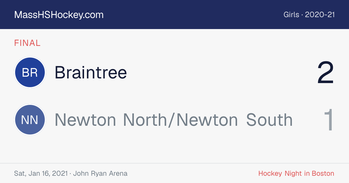 Braintree at Newton North/Newton South score card