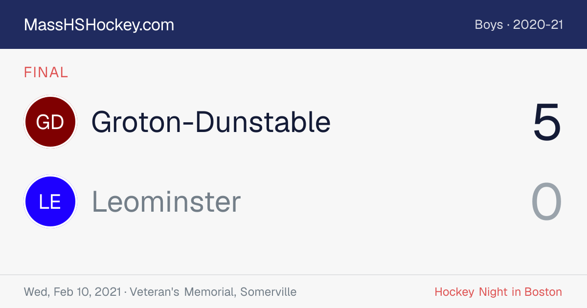 Groton-Dunstable at Leominster score card