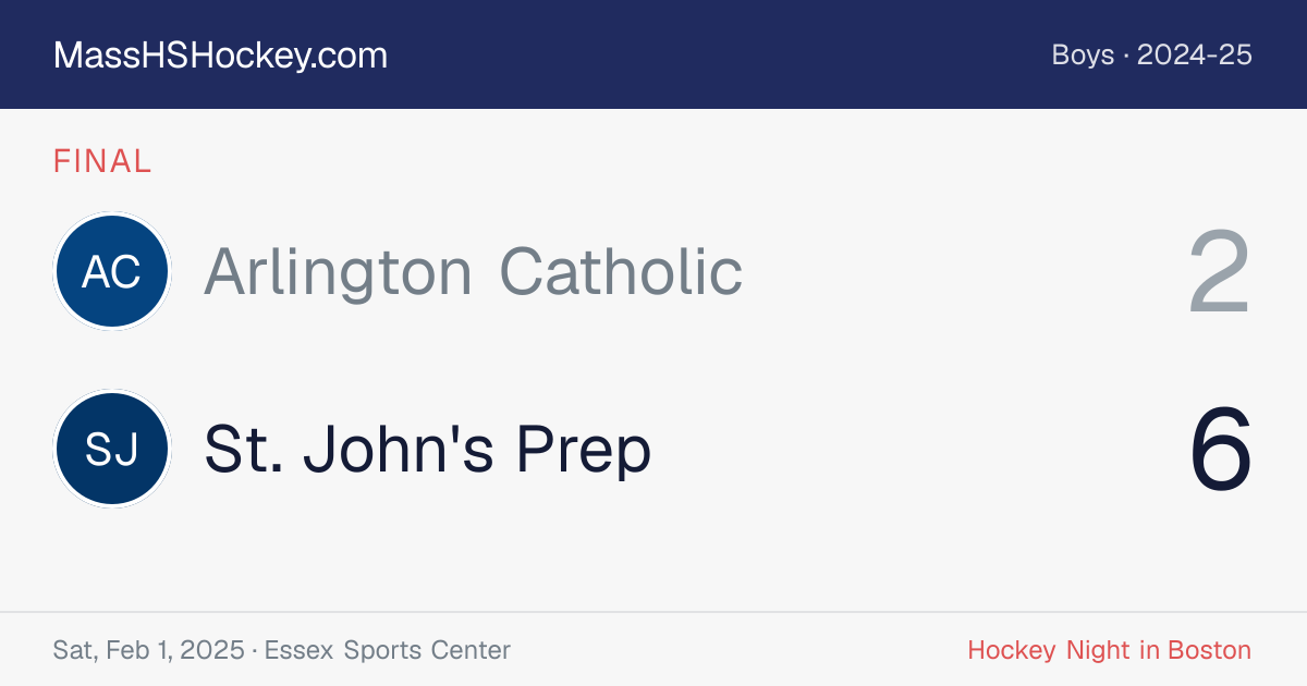 Arlington Catholic at St. John's Prep score card