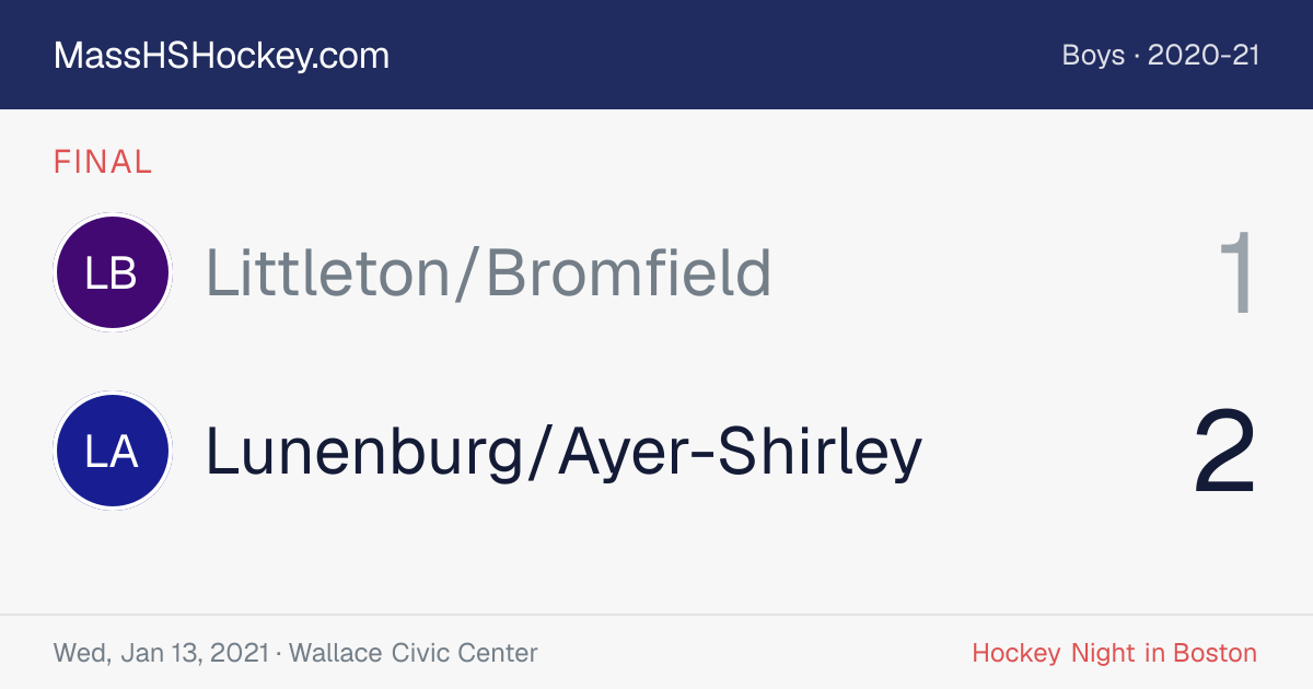 Littleton/Bromfield at Lunenburg/Ayer-Shirley score card