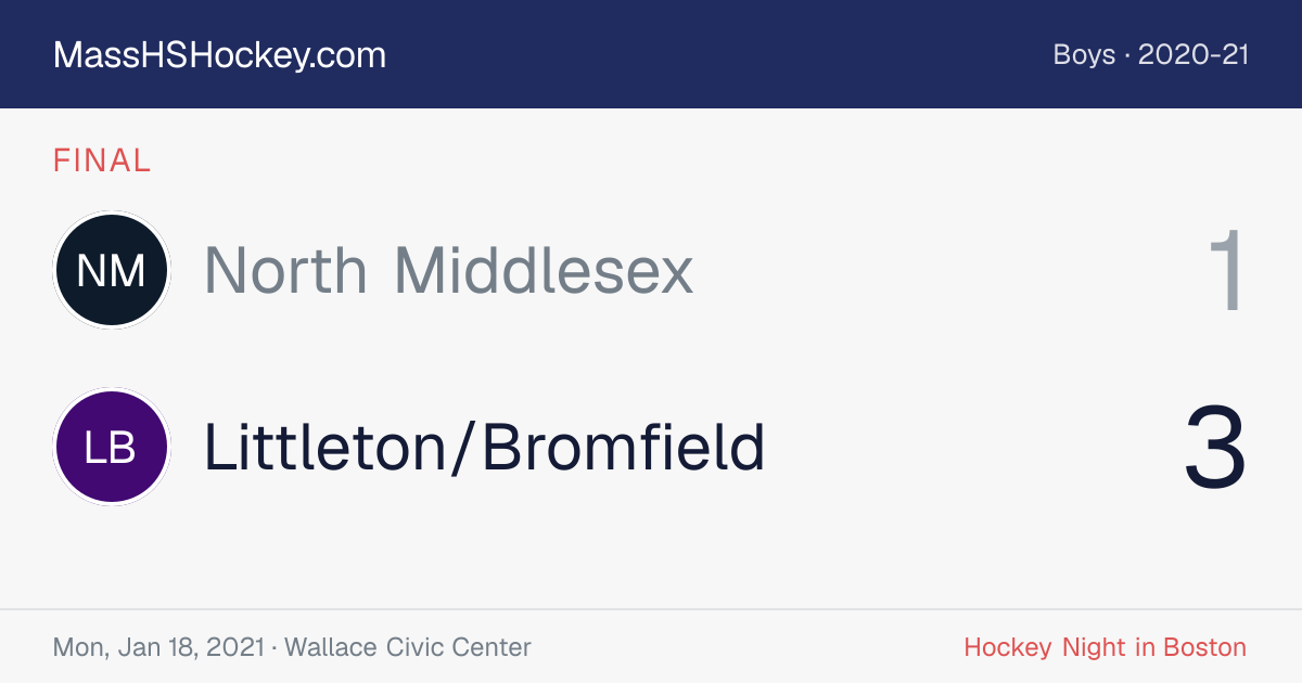 North Middlesex at Littleton/Bromfield score card