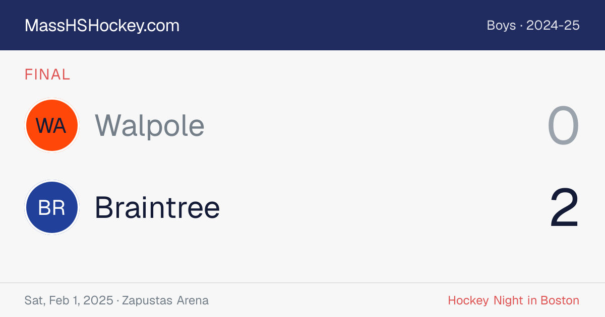 Walpole at Braintree score card