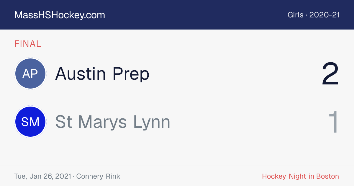 Austin Prep at St Marys Lynn score card
