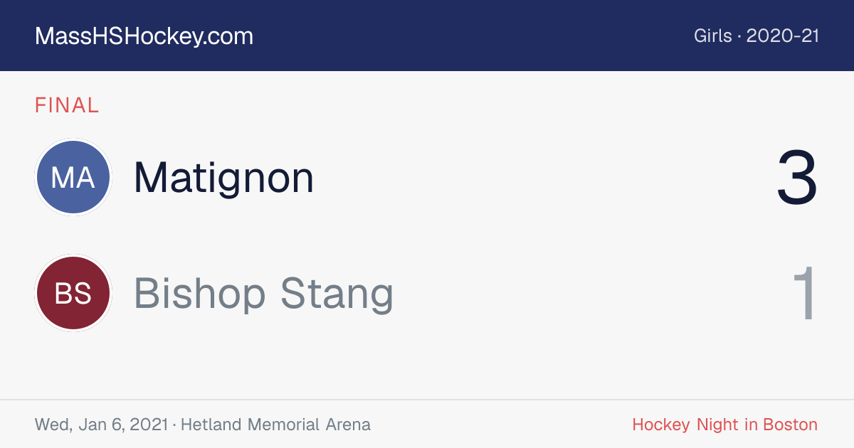 Matignon at Bishop Stang score card