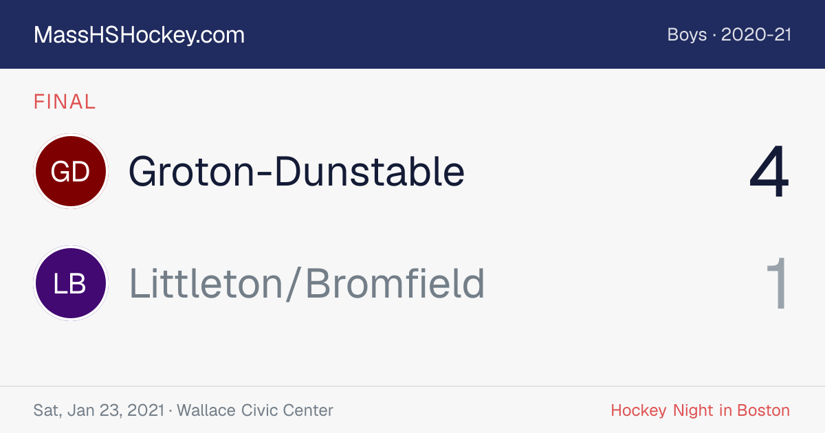 Groton-Dunstable at Littleton/Bromfield score card