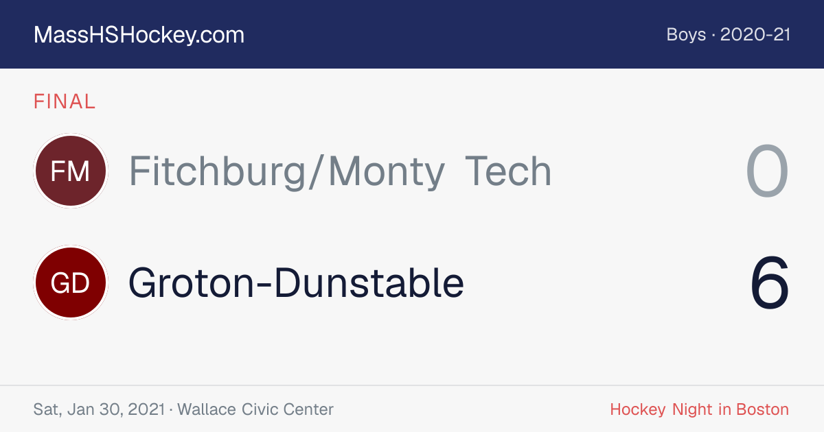 Fitchburg/Monty Tech at Groton-Dunstable score card