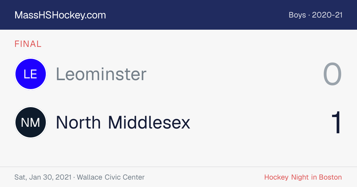 Leominster at North Middlesex score card