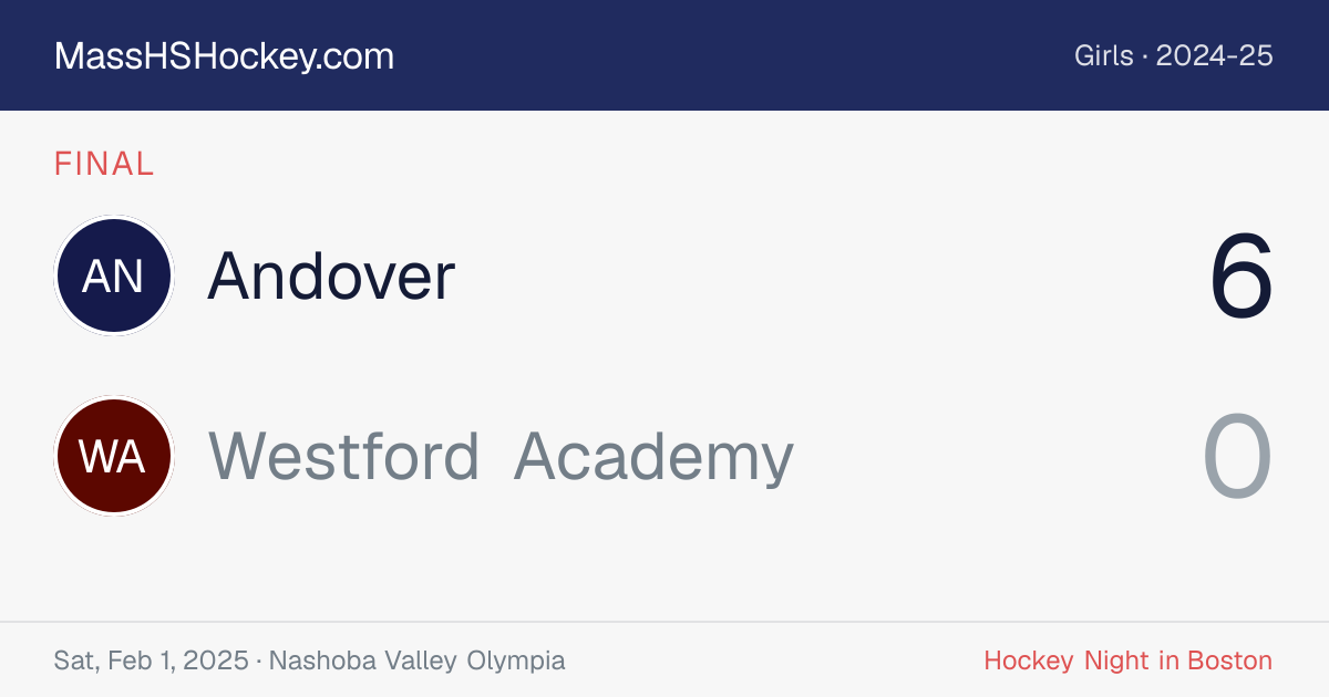 Andover at Westford Academy score card