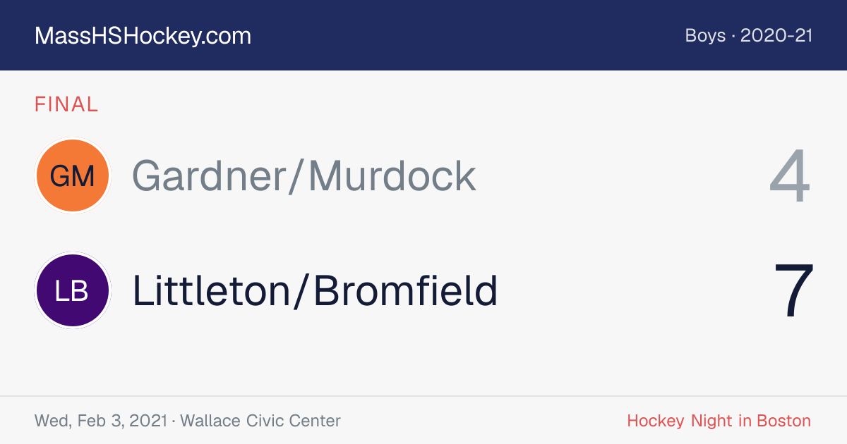 Gardner/Murdock at Littleton/Bromfield score card