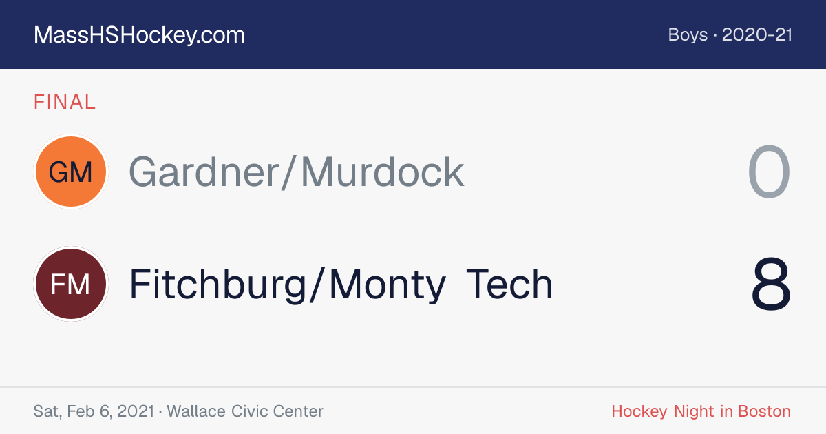 Gardner/Murdock at Fitchburg/Monty Tech score card