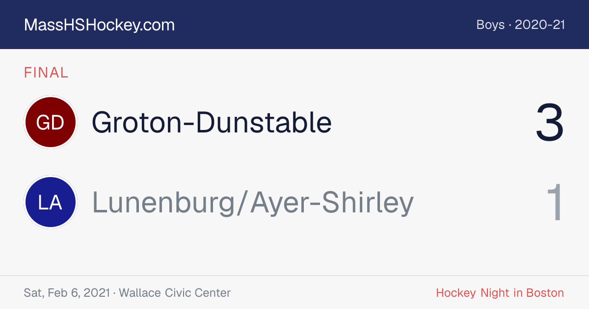 Groton-Dunstable at Lunenburg/Ayer-Shirley score card