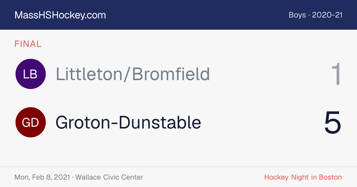 Littleton/Bromfield at Groton-Dunstable score card