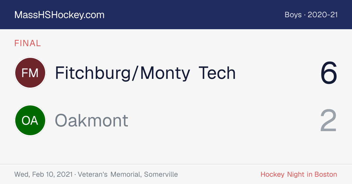 Fitchburg/Monty Tech at Oakmont score card