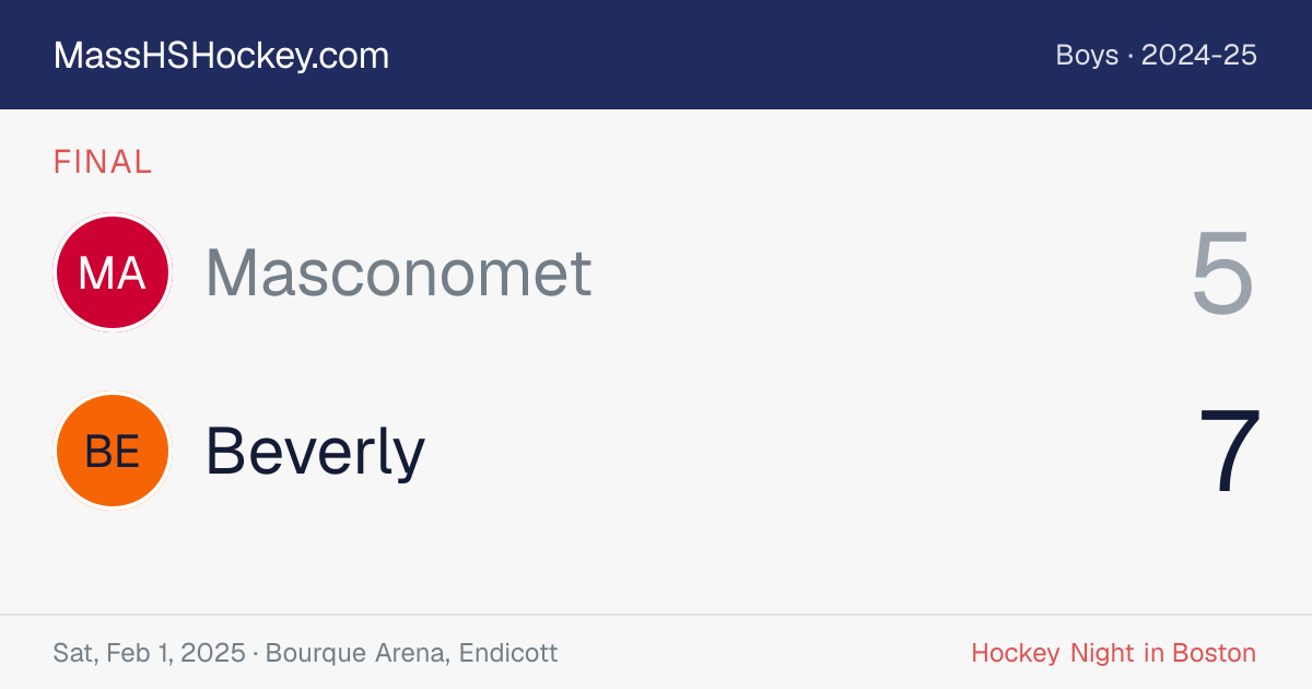Masconomet at Beverly score card