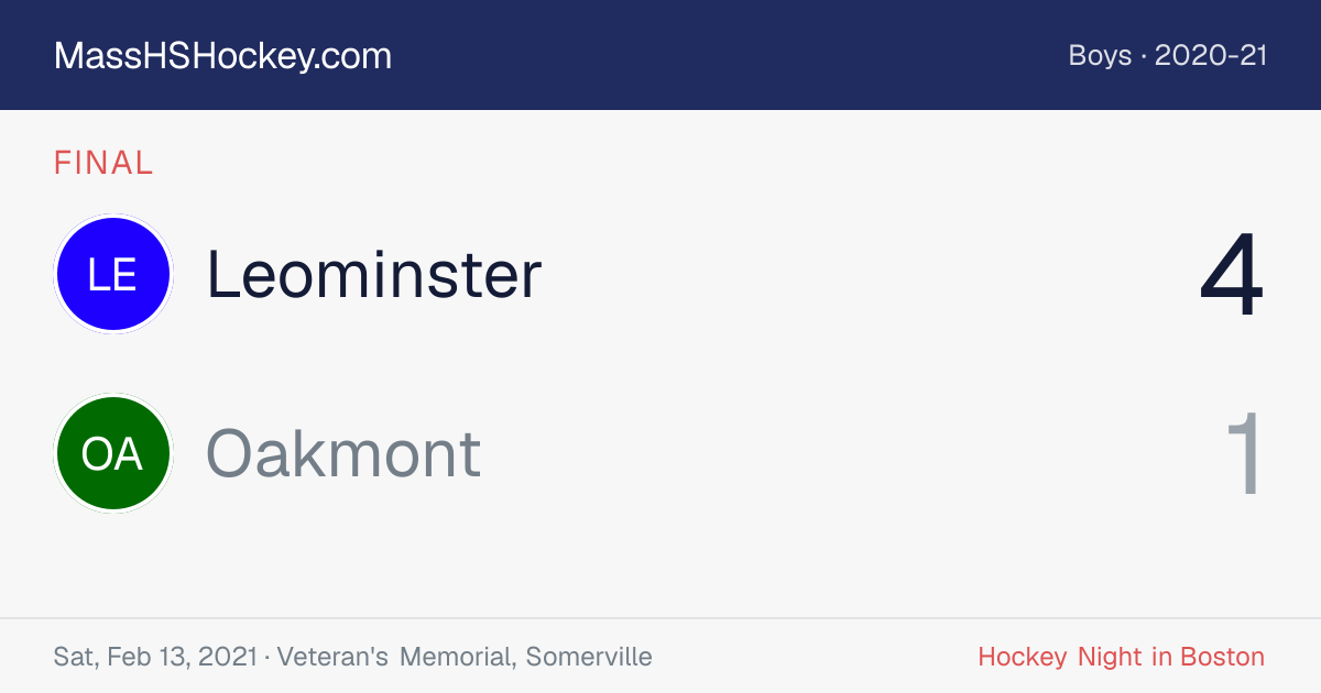 Leominster at Oakmont score card