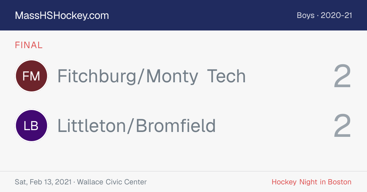 Fitchburg/Monty Tech at Littleton/Bromfield score card