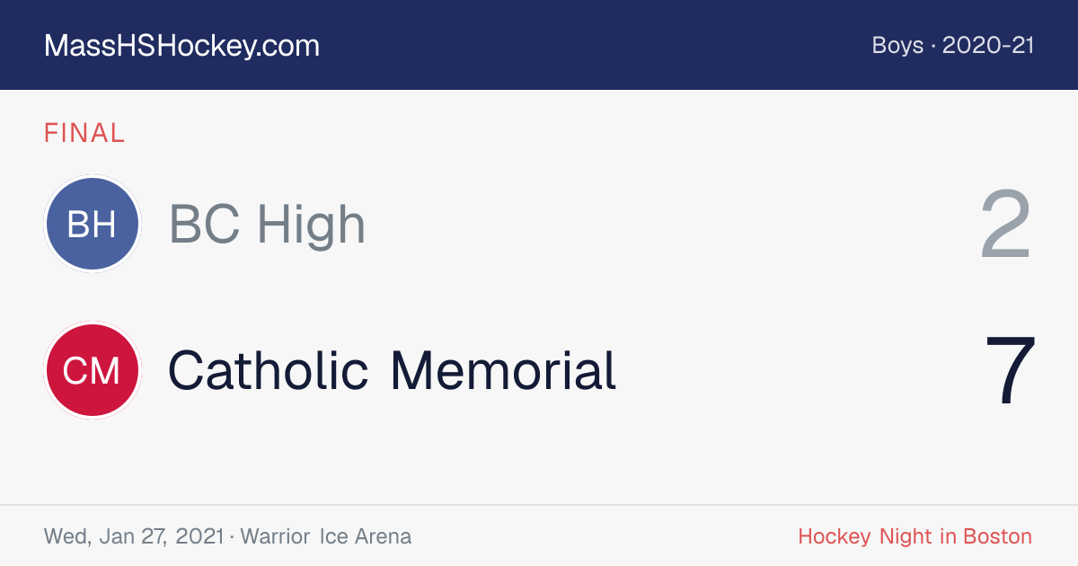 BC High at Catholic Memorial score card