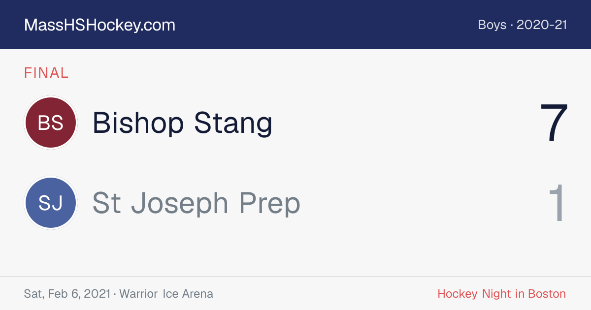 Bishop Stang at St Joseph Prep score card