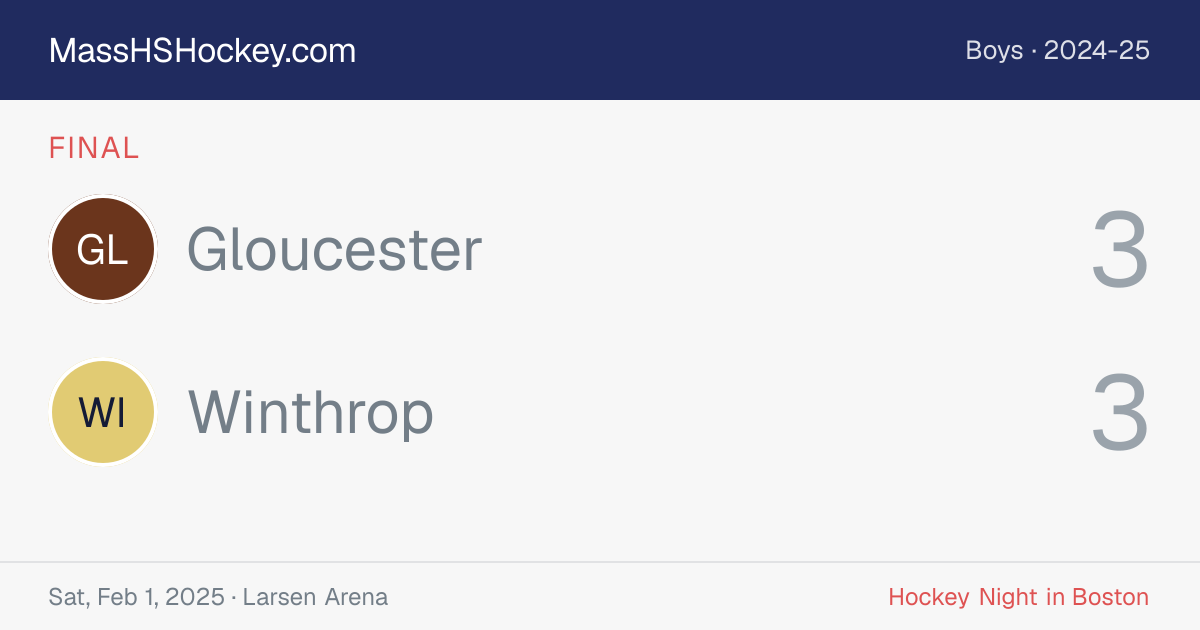 Gloucester at Winthrop score card