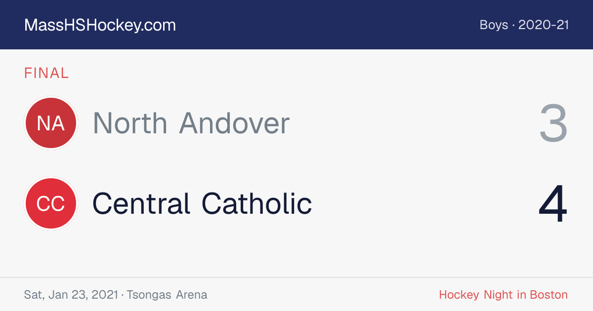 North Andover at Central Catholic score card